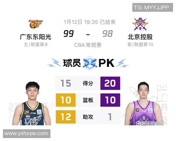 赛后分析：北京篮球队与广州篮球队的实力对决与战术较量
