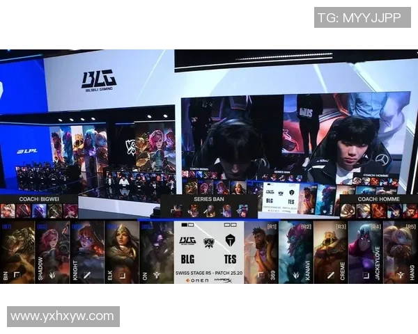 英雄联盟专题：聚焦BLG的战术