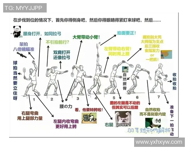 羽毛球战术：武汉羽毛球队的控制体系