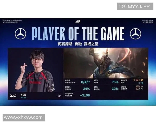 热议英雄联盟：JDG的意识变革